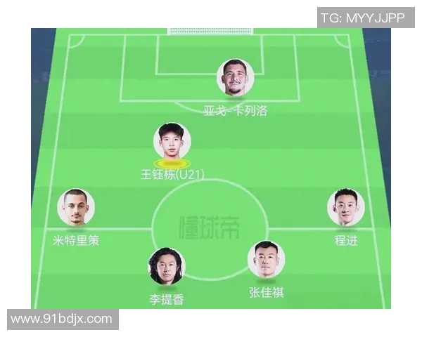 最佳反击足球明星排行榜揭晓谁能在瞬息万变的比赛中逆转局势