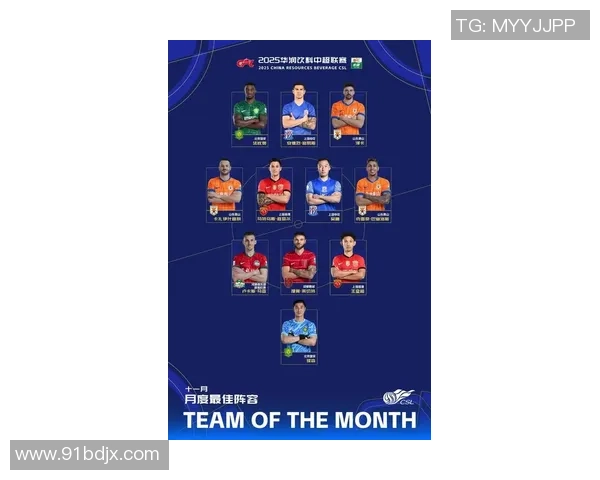 最新足球节奏排行榜揭晓北京足球队稳居第一名