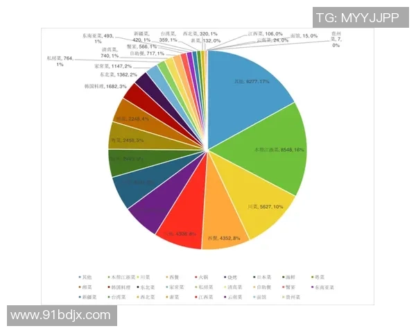 武汉羽毛球队在联合会杯中的战术表现分析与点评 武汉羽毛球队在联合会杯中的战术表现分析与点评